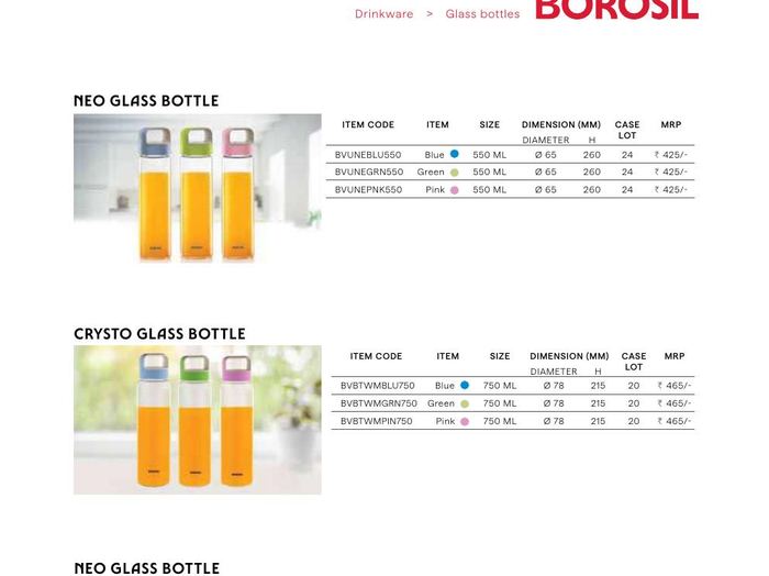 Crysto Slim Glass Bottle with Black Lid