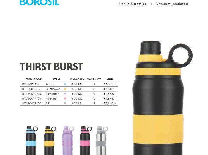 Thirst Burst Vacuum Bottle