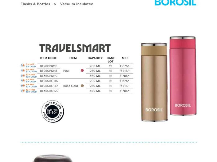 Travelsmart Vacuum Bottle